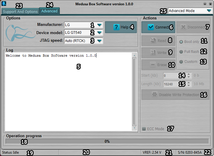 Рабочее окно Medusa Box Software Active Window width=